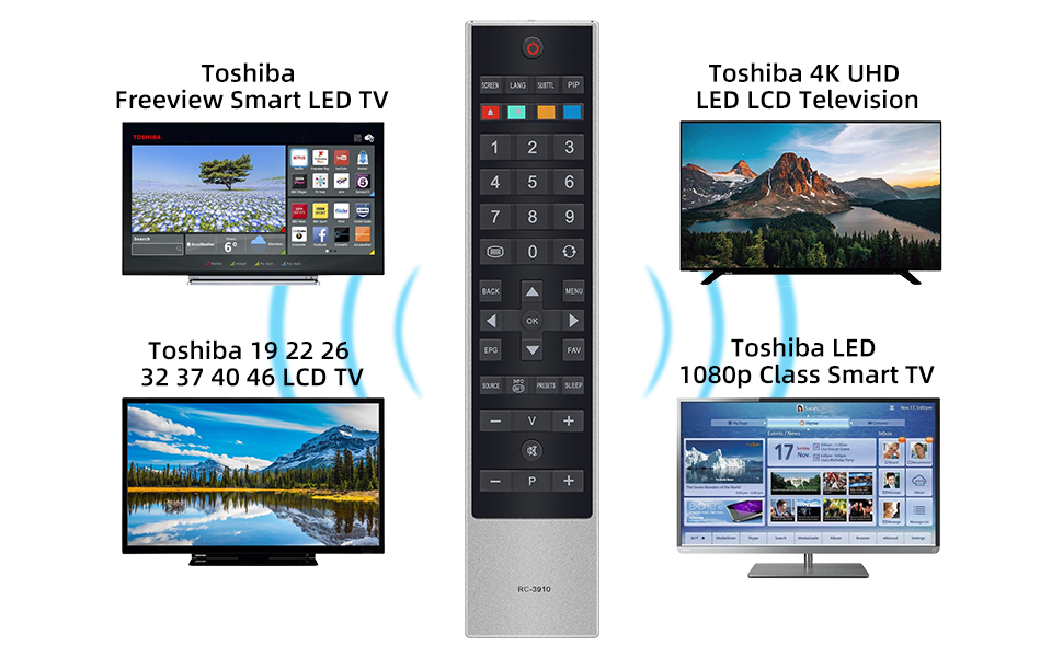 UNOCAR RC3910 Smart Remote Replacement for Toshiba Freeview Smart 4K