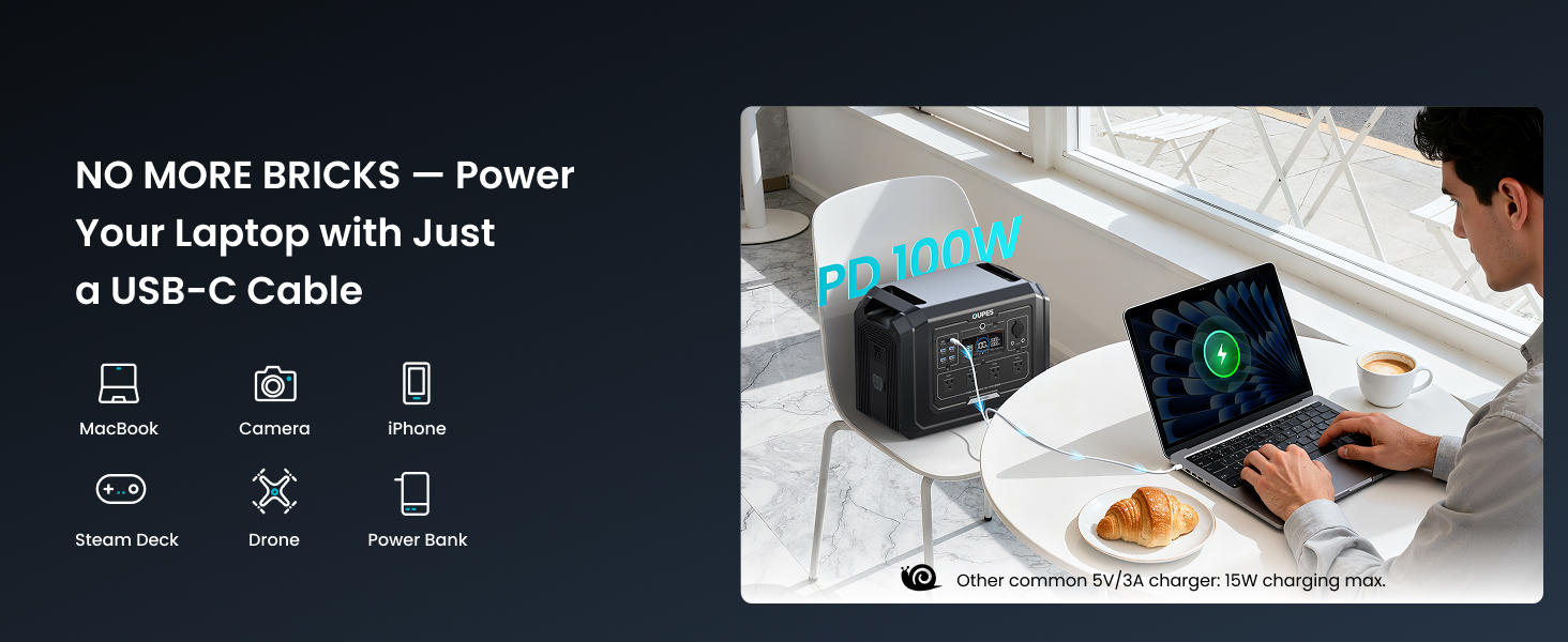 PD 100W Charge