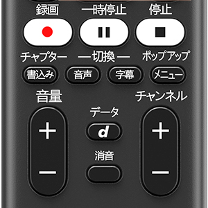 SONY　BDZ-ZW2800　2TB　ブルーレイレコーダー　リモコン BDZ-ZT2800/BDZ-ZT1800/BDZ-ZW2800/BDZ-ZW1800 特長 : 快適操作