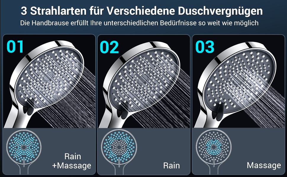 Yeaupe WaterSaving Shower Head, Energy Saving Shower Head, Pressure