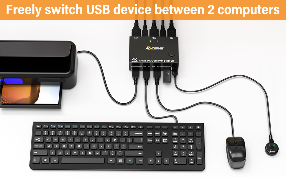 DP KVM Switch 2 Computer 2 Monitore, Zwei Monitore Displayport USB KVM