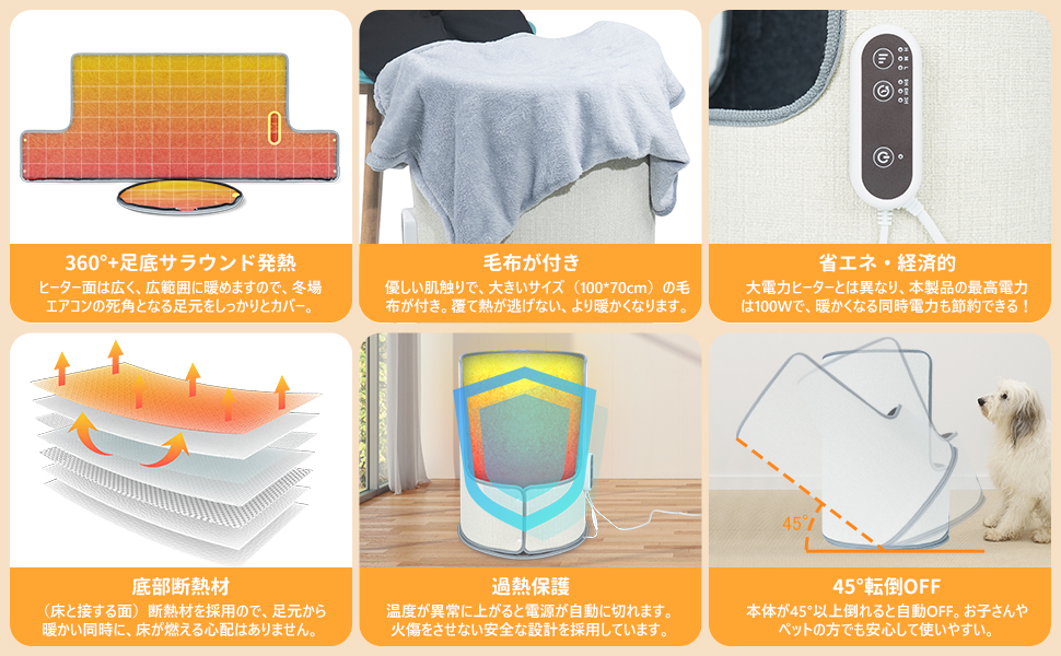 Amazon | パネルヒーター LIPONTAN デスクヒーター 3段階温度