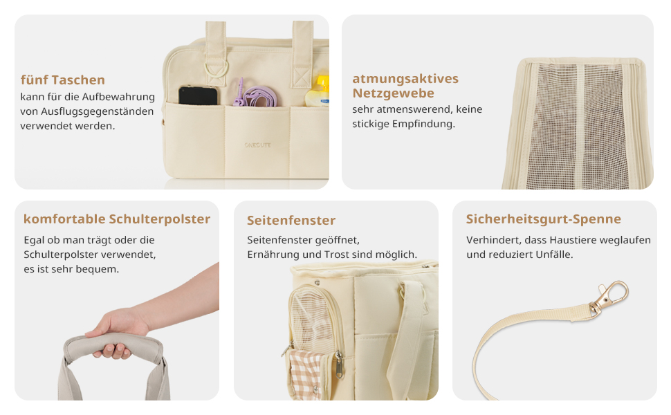 Produktmerkmalsdiagramm mit fünf Feldern, die verschiedene Aspekte eines beigen Kleidungsstücks hervorheben, darunter Taschen, Belüftungsnetz und Sicherheitsmerkmale.