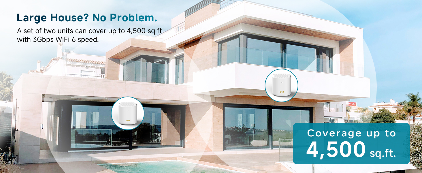 4,500 sq ft coverage