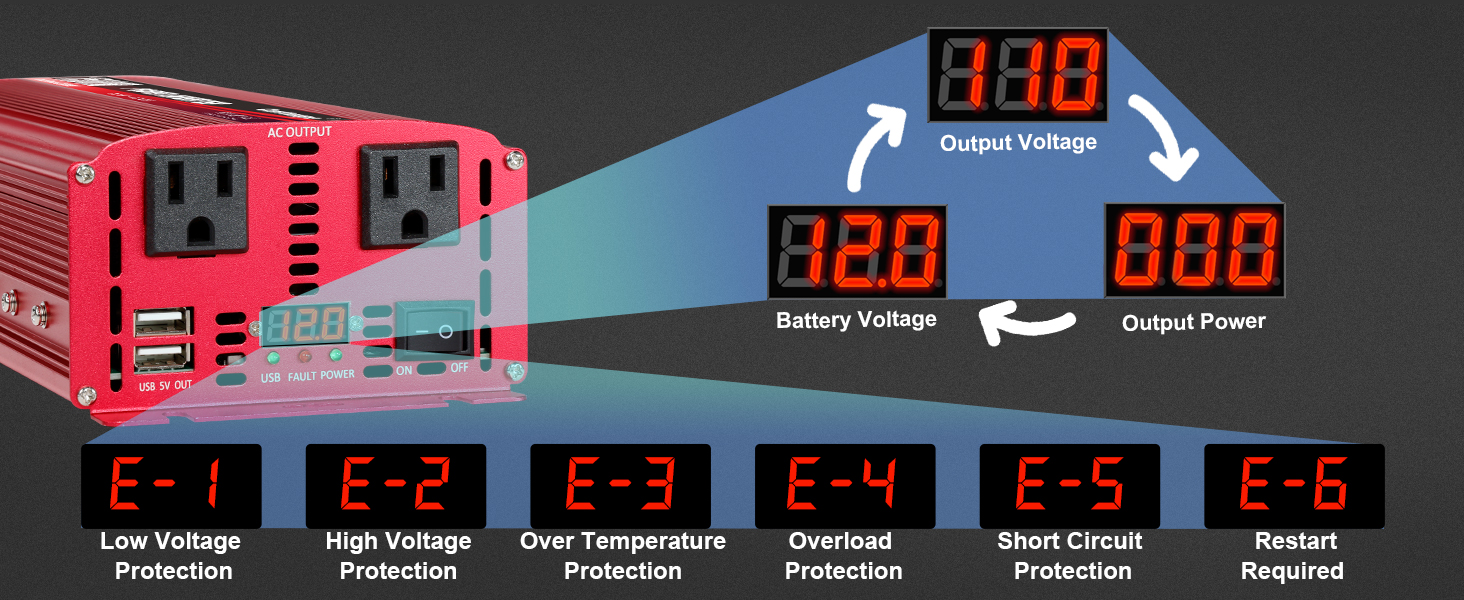 inverter