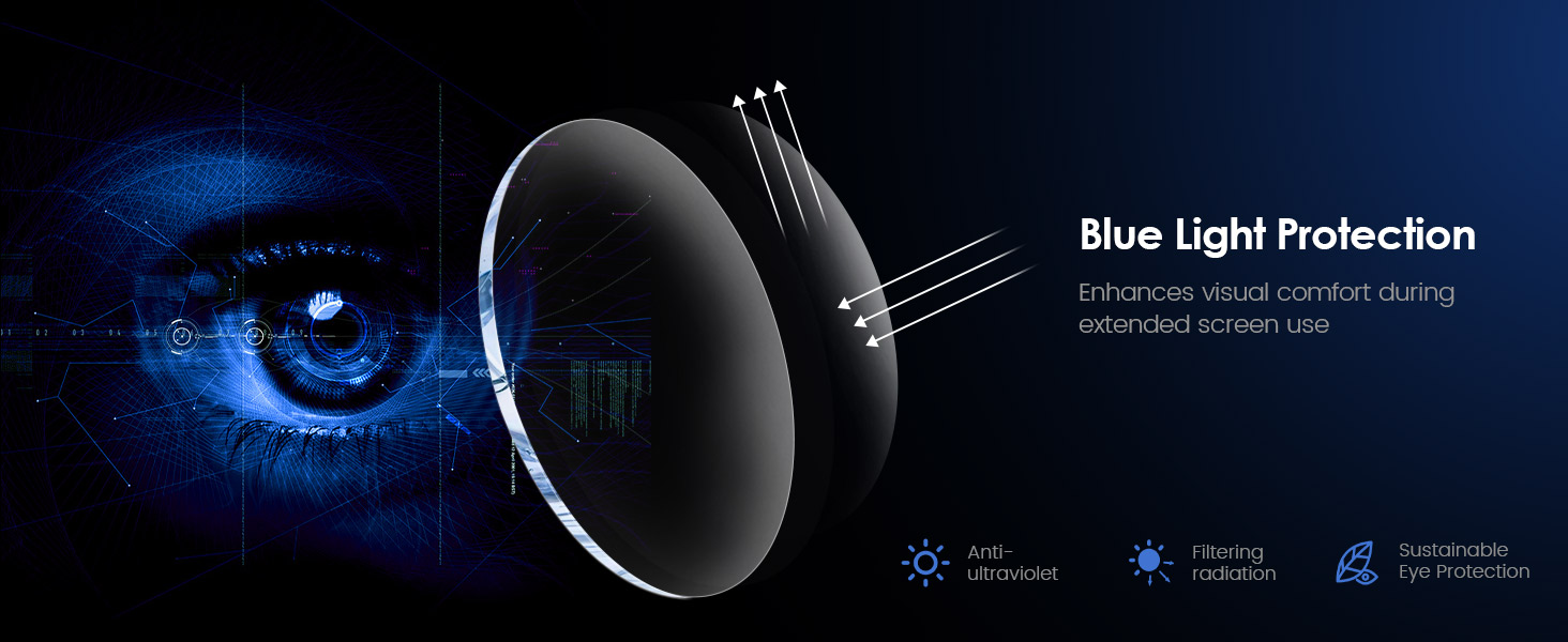 headphone glasses