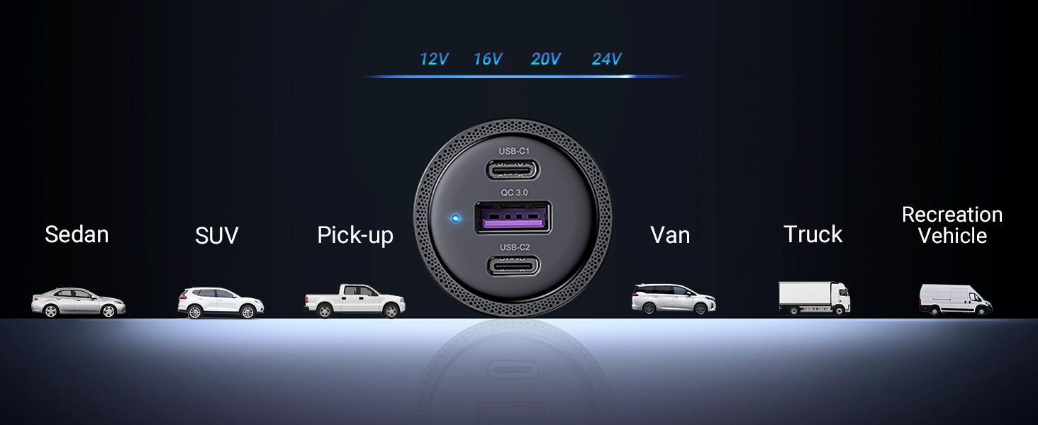 usb c car charger