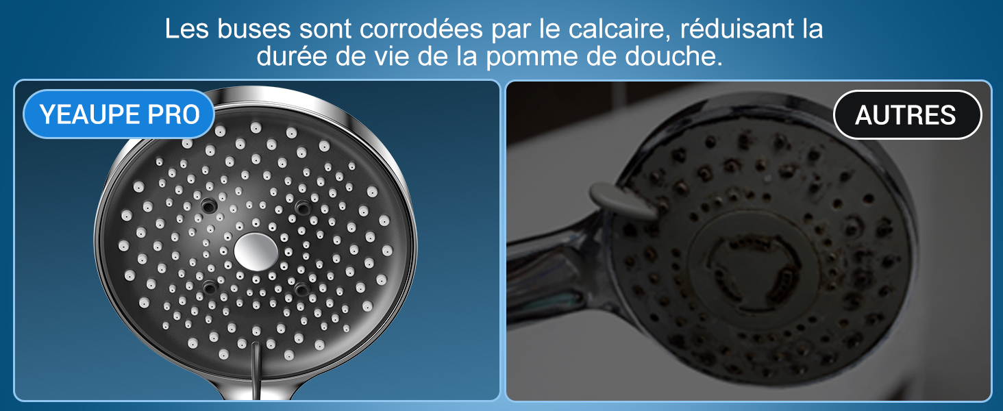 Comparaison de deux pommes de douche. À gauche : tête circulaire propre avec plusieurs buses. À droite : même forme, mais les buses semblent bouchées. Le texte suggère que l'accumulation de calcium réduit la durée de vie