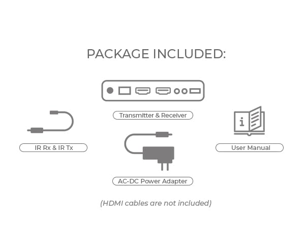 تقسیم کننده HDMI روی اترنت