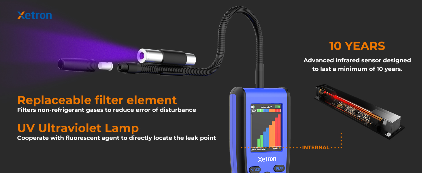 Xetron[Flagship] Infrared Refrigerant Leak Detector A2L Compatible