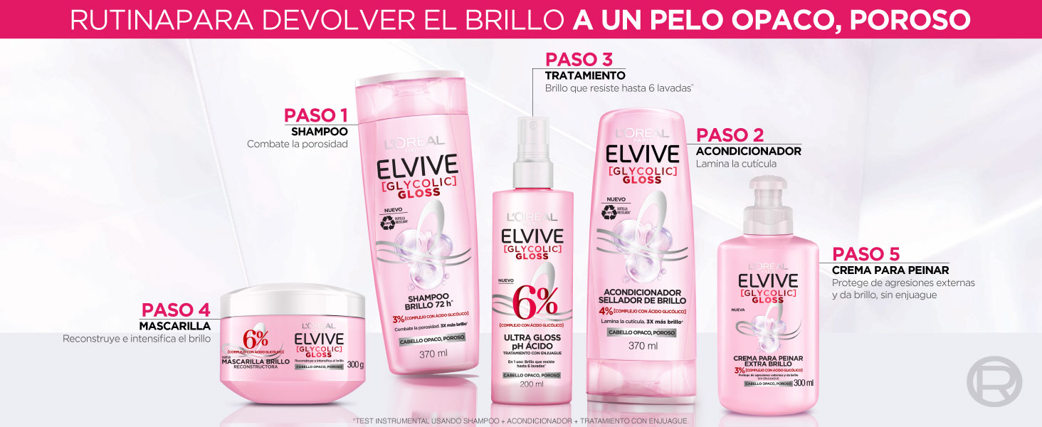 A+ GLYCOLIC GLOSS, ELVIVE, LOREAL PARIS
