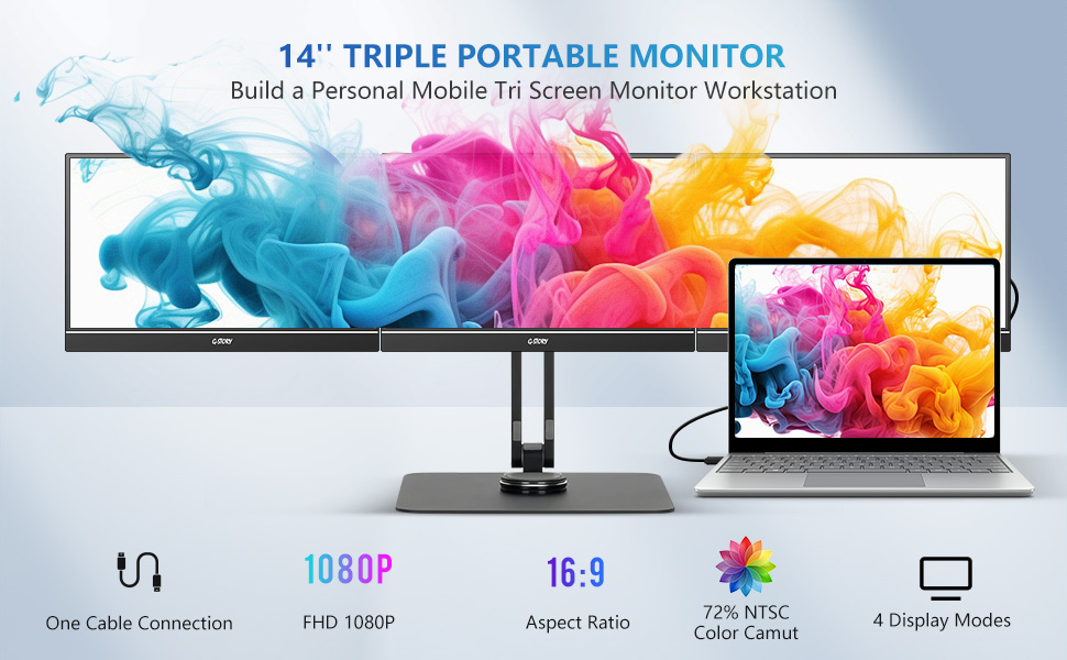 Amazon.com: G-STORY Triple Laptop Screen Extender 14 Inch