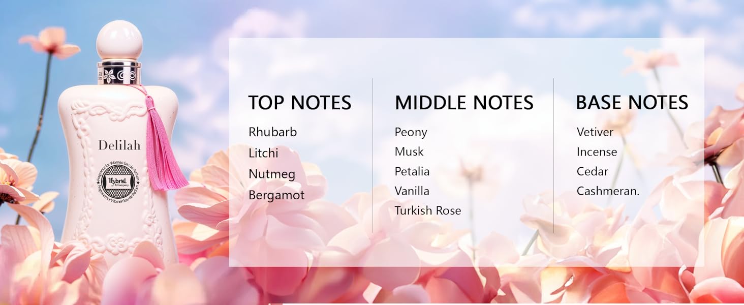 Delilah Enchanting Bloom Fragrance for Women – Captivating Scent Perfume