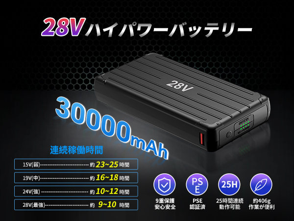 2XL ファン付きベスト バッテリーセット 28V 高出力 30000mAh Amazon.co.jp: [KLIFE] ファン付きベスト バッテリーセット