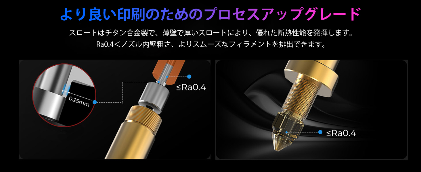  Creality 公式 Ender 3 V3 KEセラミックホットエンドキット