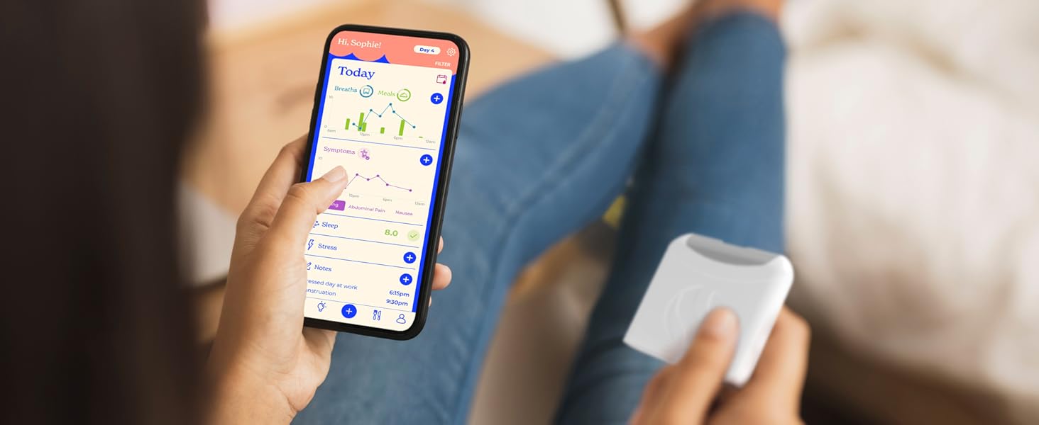 Find your foods, today!