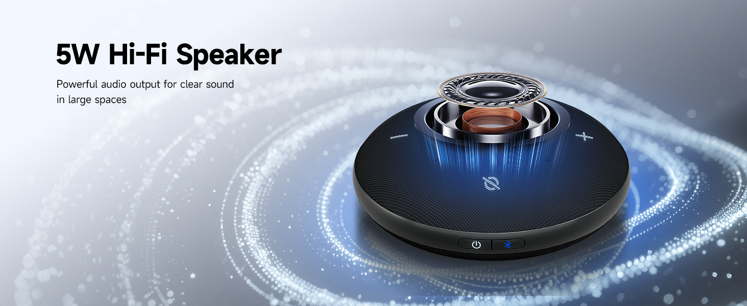 Telephone Audio Conferencing Products