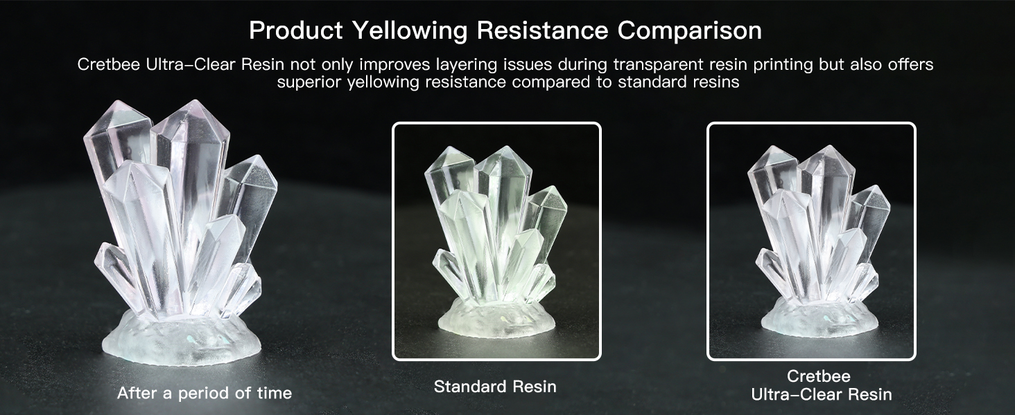 Ultra-Clear 12K 3D Printing Resin No Yellowing High Quality Transparency Resin 385nm Photopolymer Resin for Glasses, Headphones & Crafts, Fast UV-Curing for DLP/LCD 3D Printers 17 High-Temp Resistant 3D Printer Resin