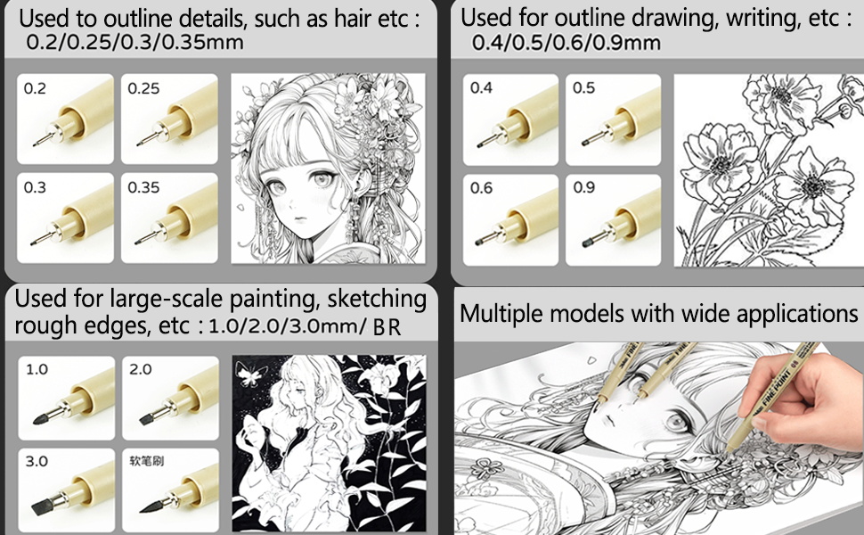 Micro-Pen