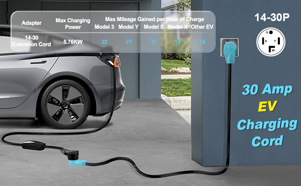 CircleCord UL Listed 4 Prong 25 Feet Dryer/EV Extension