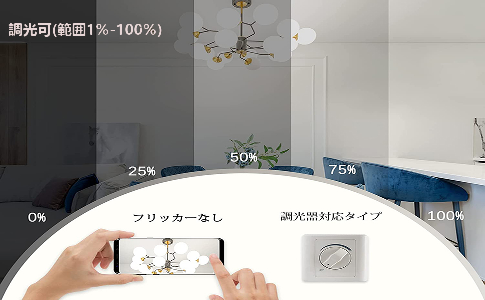 Amazon LED E17電球 E17 LED電球 E17口金 75W100W形相当 7W 全方向広配光 調光器対応 昼白色6000K