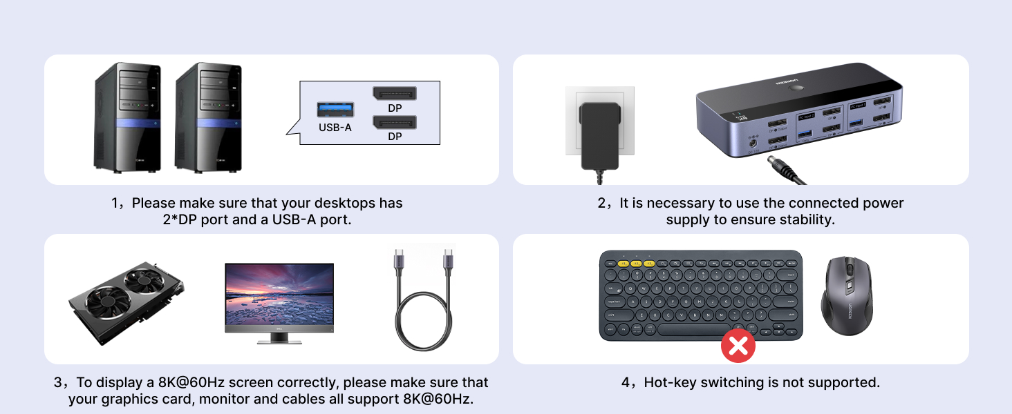 Composite image showing computer accessories: desktop towers, USB hub, power supply, monitor, HDMI cable, keyboard, and mouse. Text panels provide setup instructions for various components.