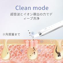 COSBEAUTY ウォーターピーリング 超音波美顔器　超音波ピーリング 楽天市場】超音波美顔器 【コスビューティーアクリアル