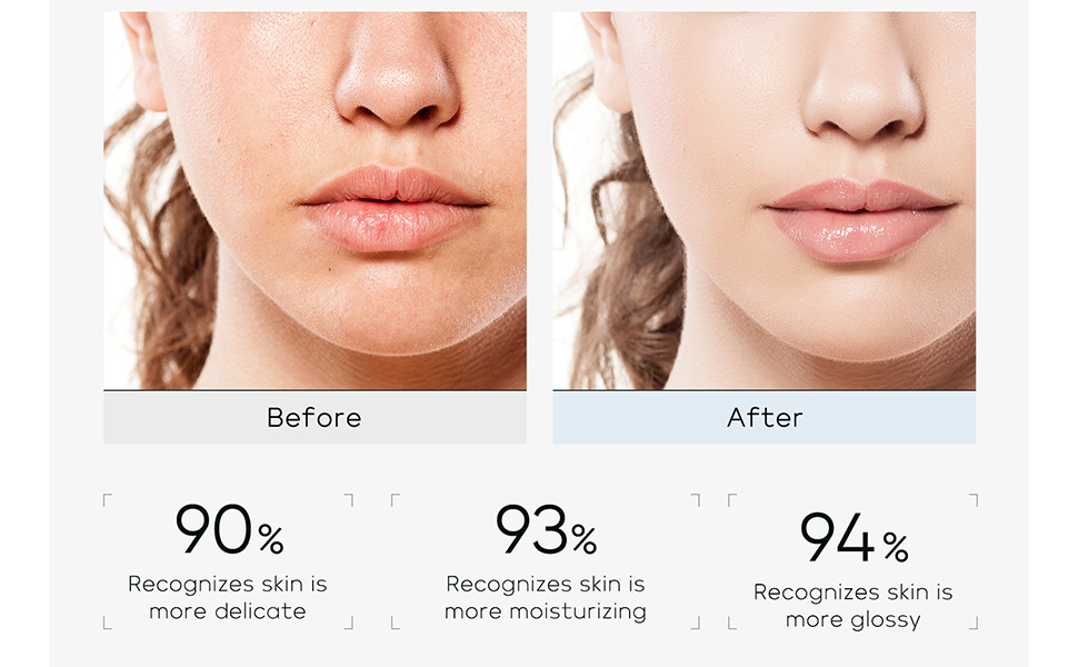 Hyaluronic Acid Skin Care Set