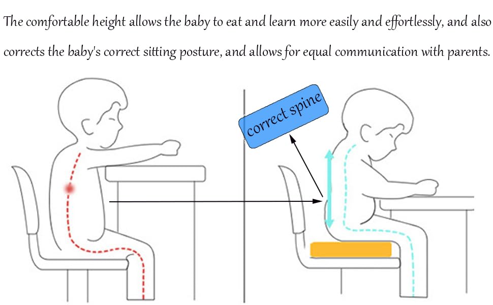 Eiury Booster Seat for Dining Table, PU AntiScratch Easy Cleaning Kids Toddler