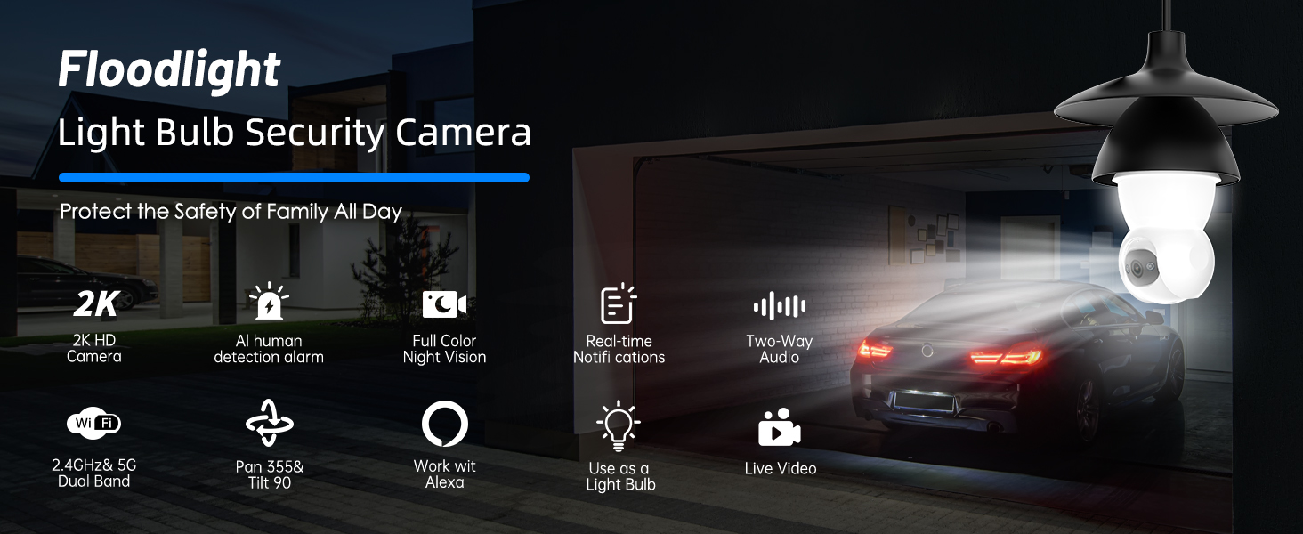 light bulb security camera