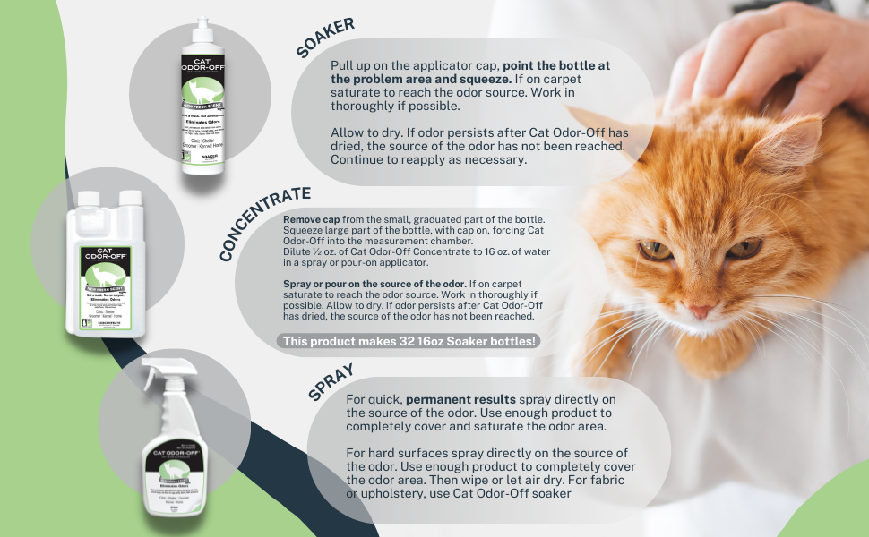 Thornell Cat OdorOff Pet Odor Eliminator Spray Fresh