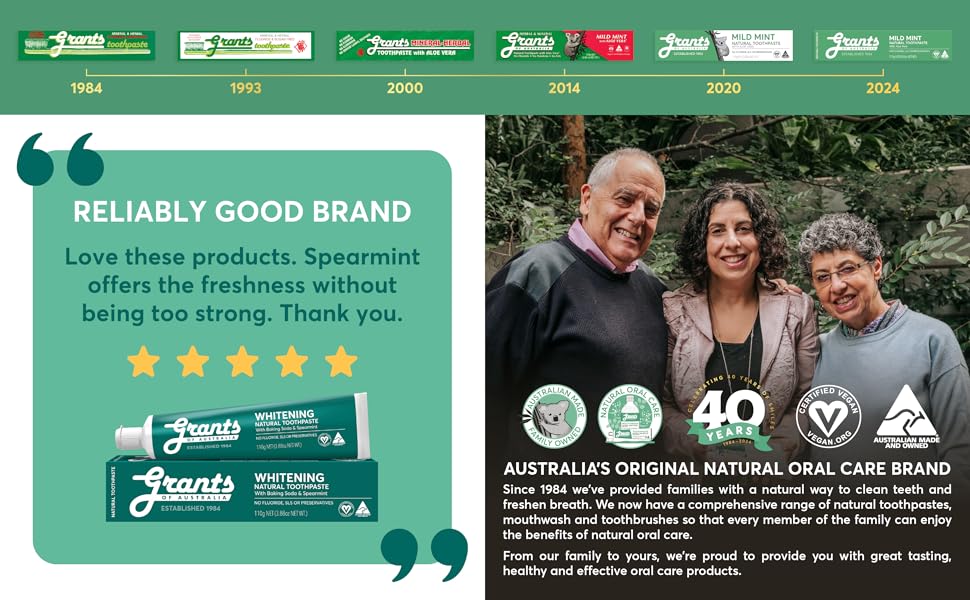 Grants of Australia, Australian Made, Natural Toothpaste, Fluoride Free, Whitening, Spearmint