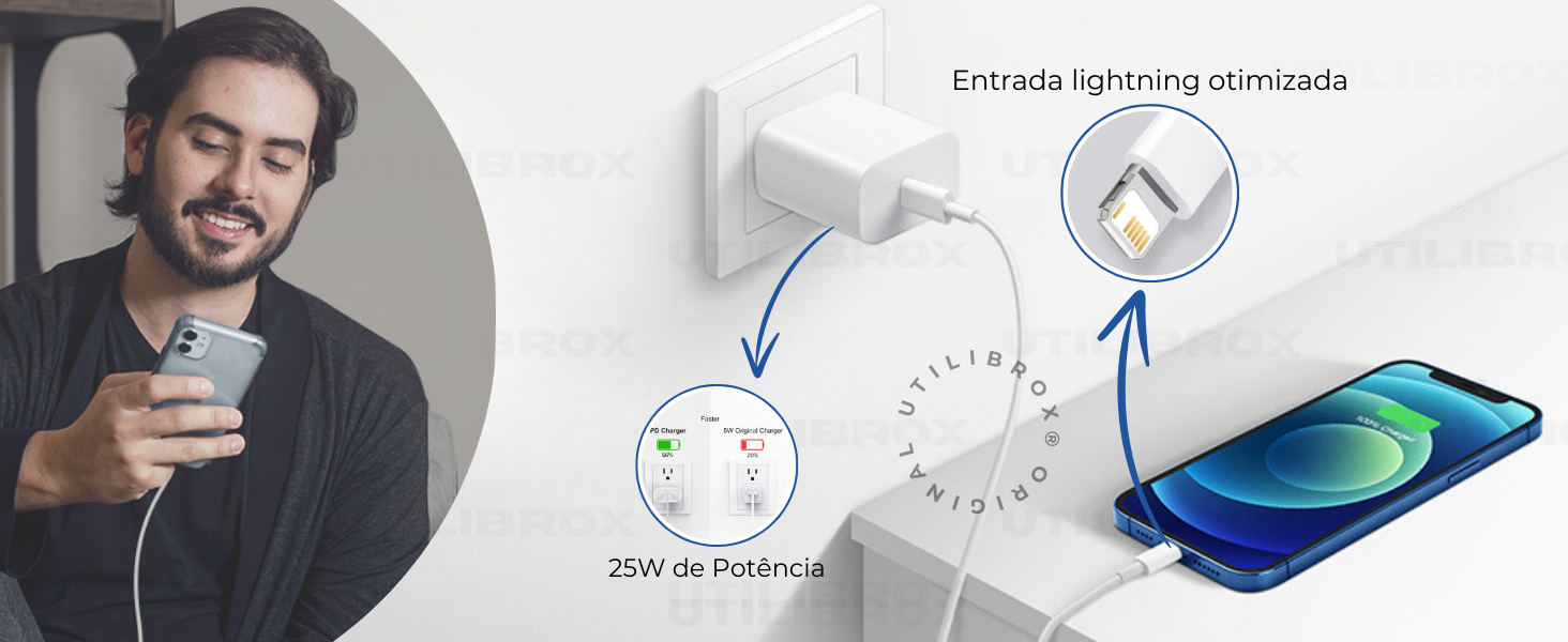 carregador para iphone