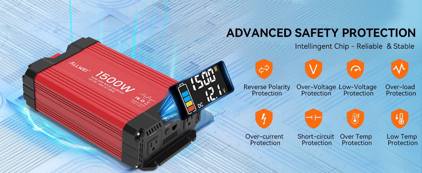 1500 watt inverter with enhanced 8-fold protection