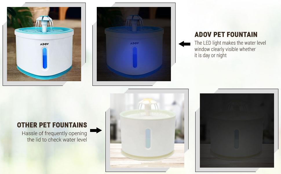 ADOV Cat Water Fountain for Drinking, USB Powered 2.4L Cat Water
