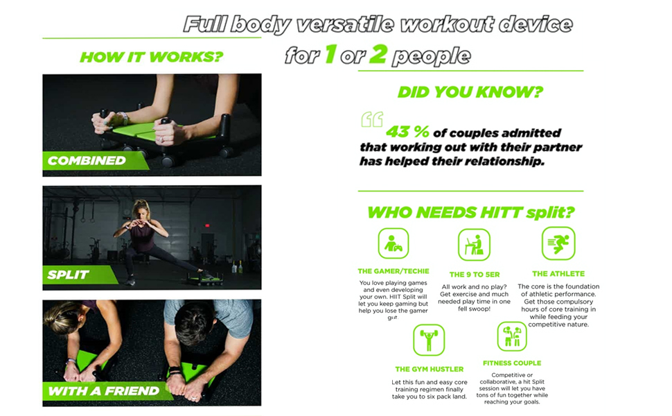 HIIT Split Ab Wheel Roller