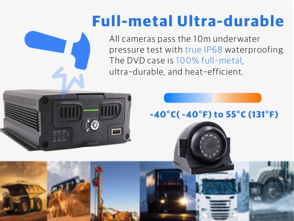 Amazon.com: JOINLGO 4CH GPS 4G WiFi 1080P SSD/SD Drive