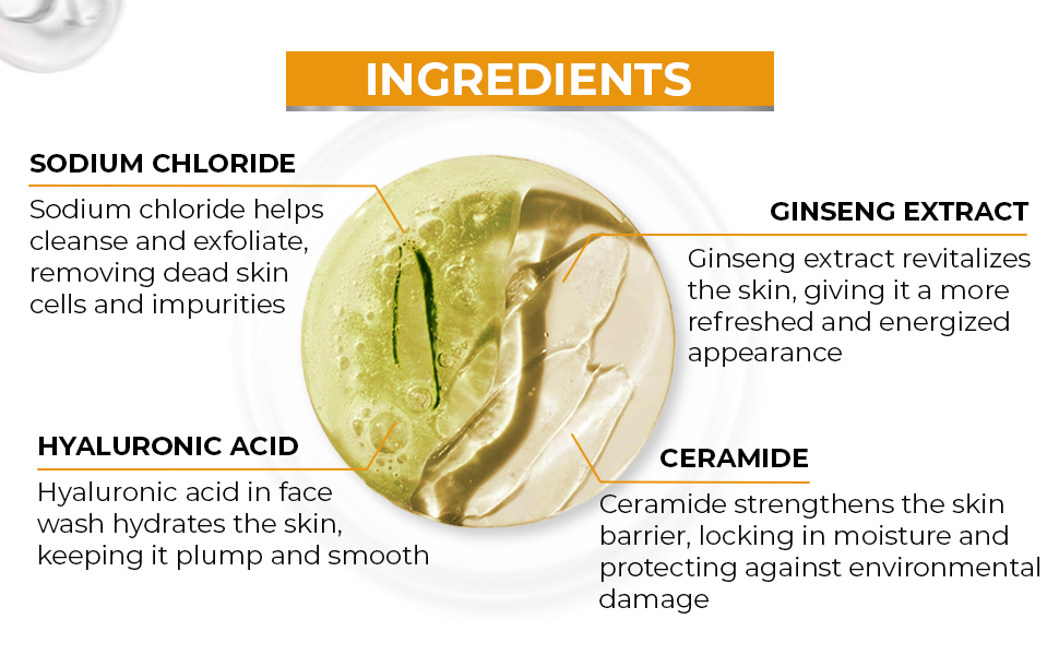 Gentle Cleansing: Sodium Lauryl Ether Sulphate