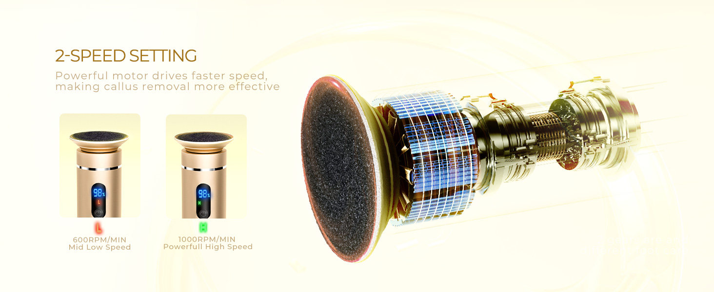 Feet Callus Remover Kit