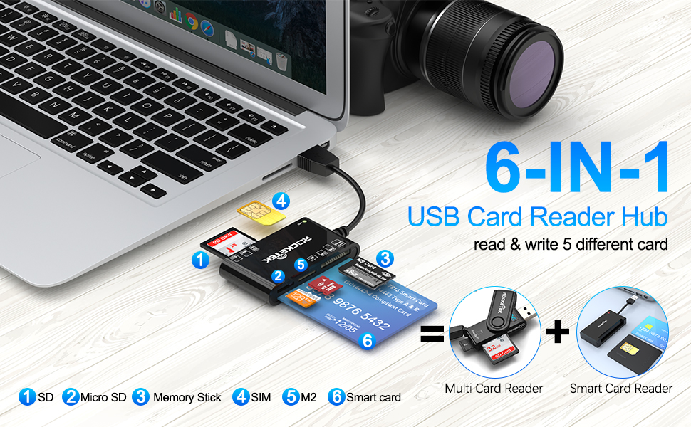 6IN1 Military Smart Card Reader,USB to SD Card Reader