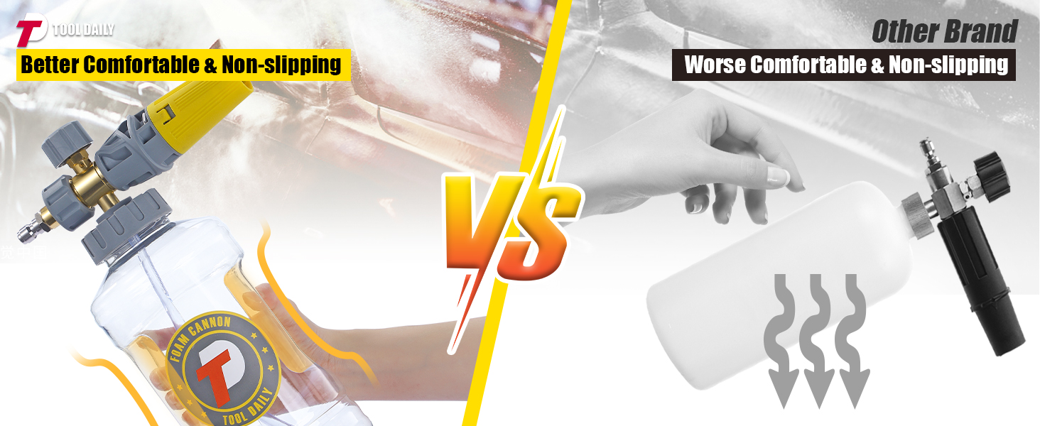 Tool Daily Foam Cannon with Pressure Washer Gun 5000 PSI