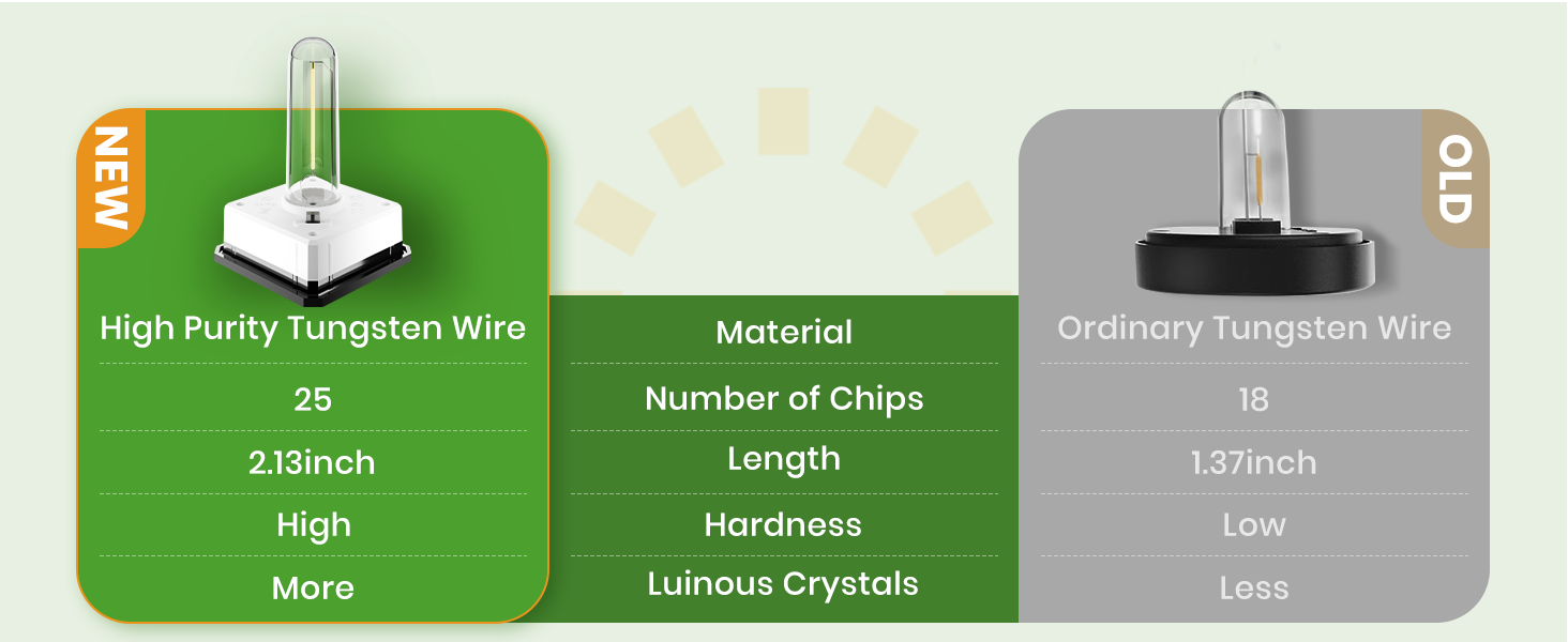 solar pathway lights outdoor waterproof