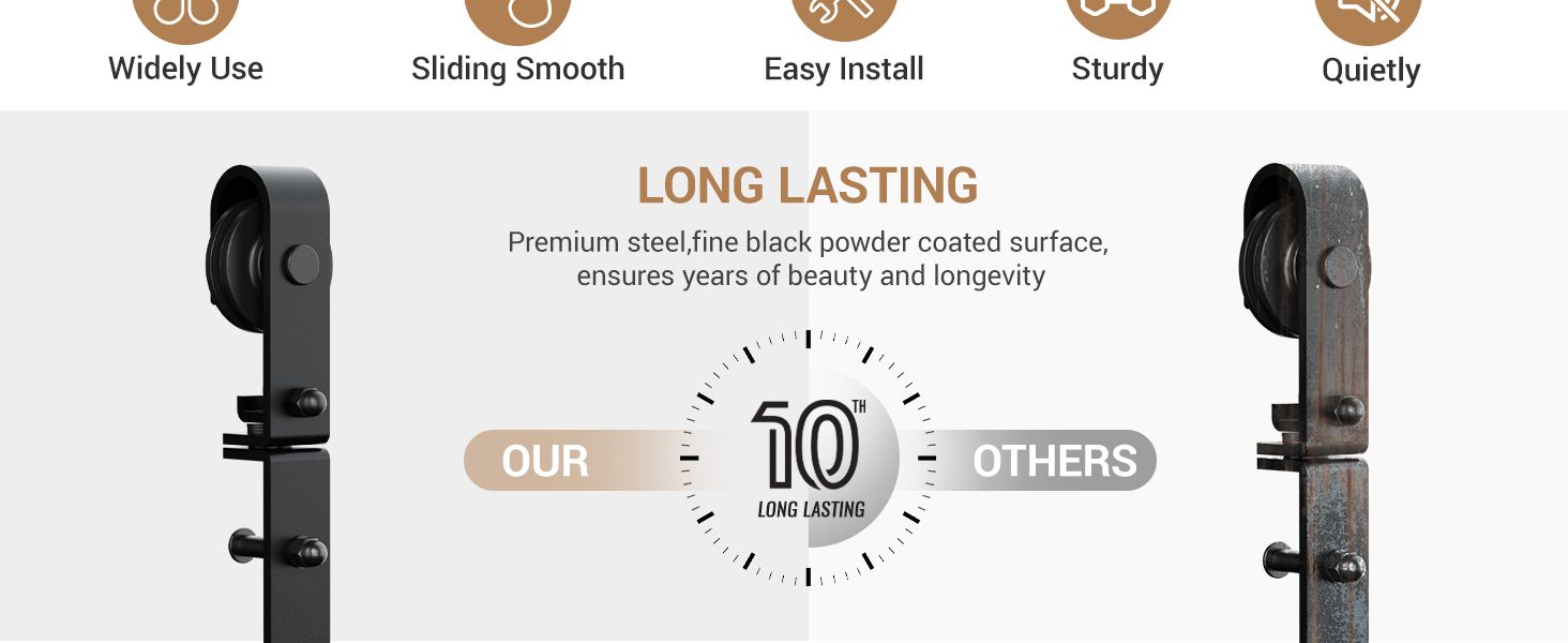 Der Text lautet „LANGLEBIG“, wobei die Vergleichssymbole „UNSERE“ und „ANDERE“ anzeigen. Mehrere Produktansichten von schwarzen Halterungen oder Halterungen für Sicherheitskameras auf weißem Hintergrund.