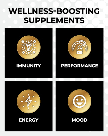 Wellness