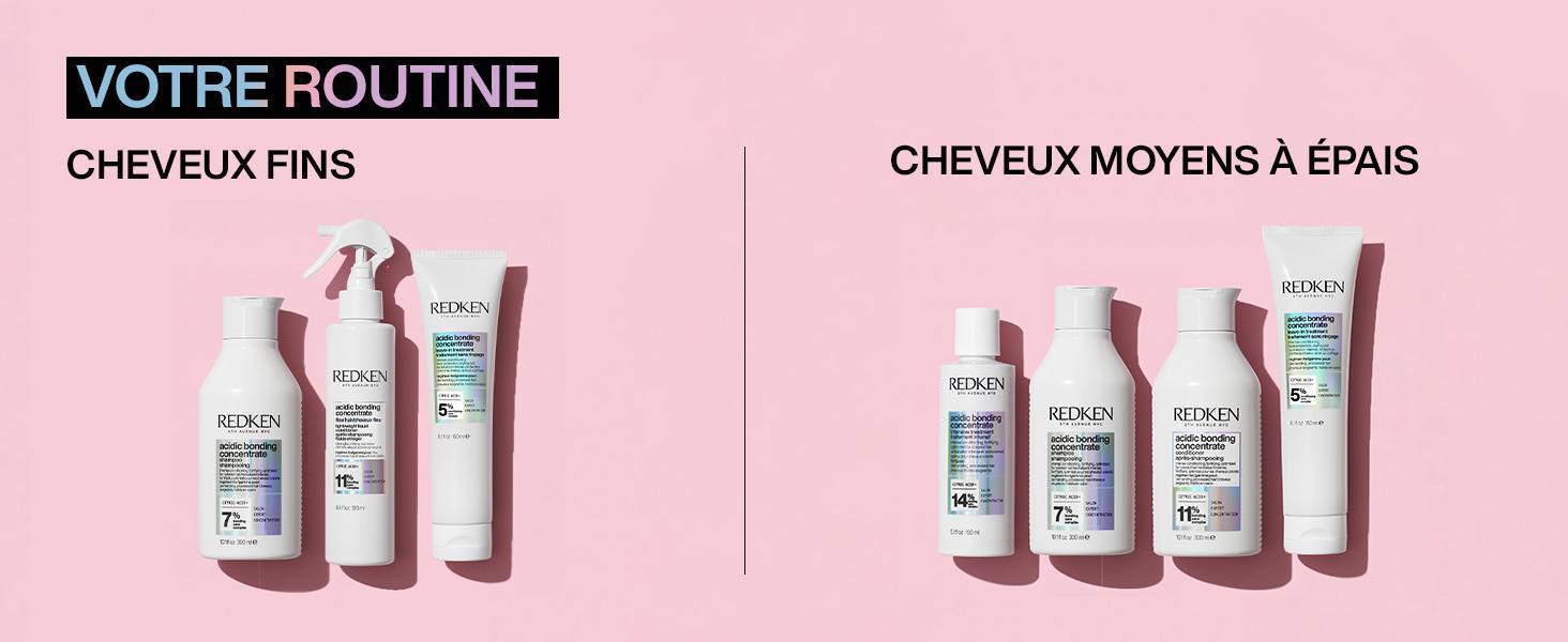 Routine Acidic Bonding Concentrate de Redken