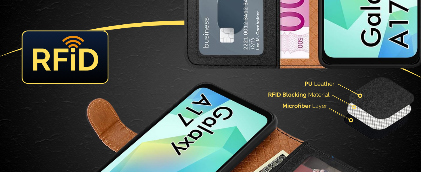 Text reads 'RFID'. Close-up of wallet or card holder with RFID technology indicator and interface shown.