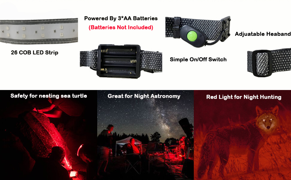 GaiGaiMall 3 Mode Red Light Headlamp Wide Beam Led Headband for Night