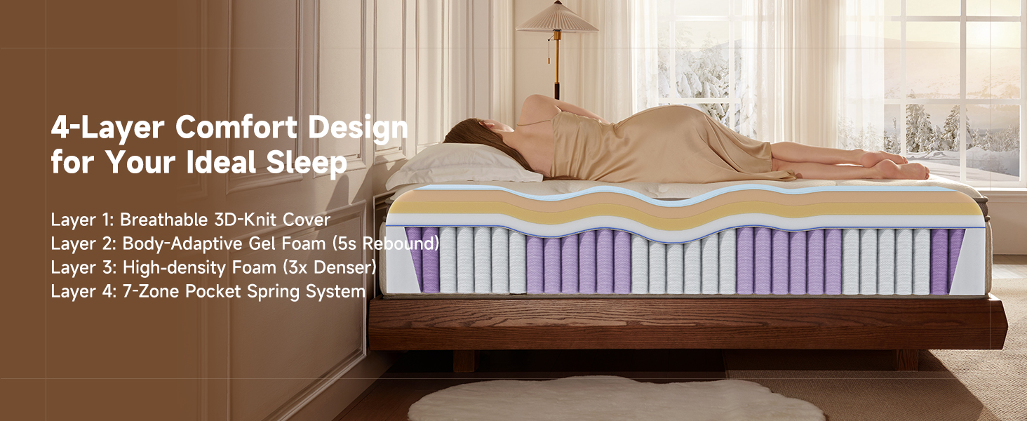 Cooling Gel Memory Foam Mattresses