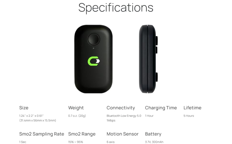 Specifications