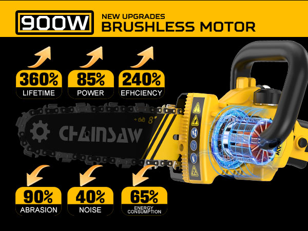 2-in-1 Cordless Pole Saw, 8 Inch Brushless Pole Chainsaws